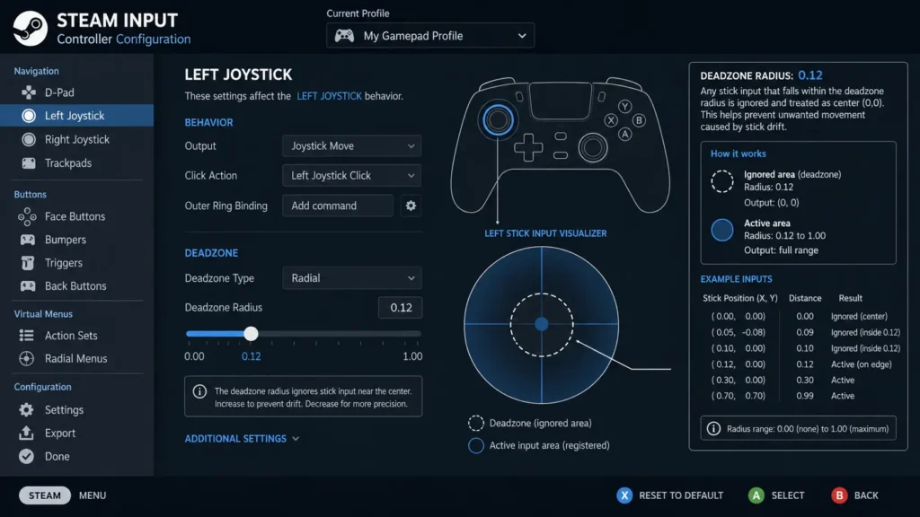 Controller Profile With Left Stick Deadzone