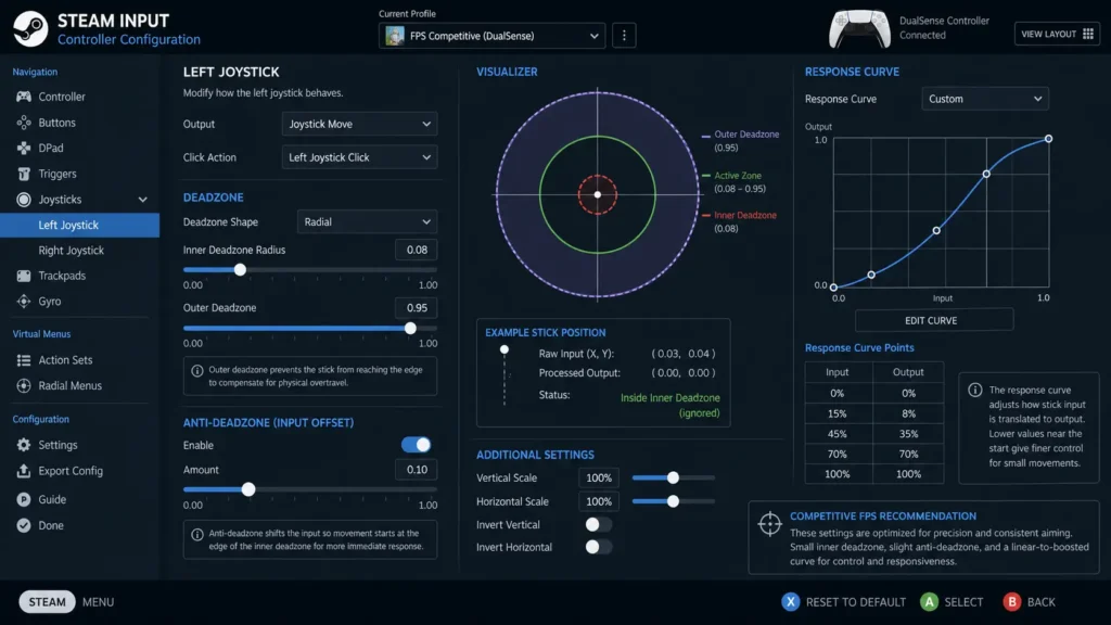 Steam Input Deadzone Configuration Panel